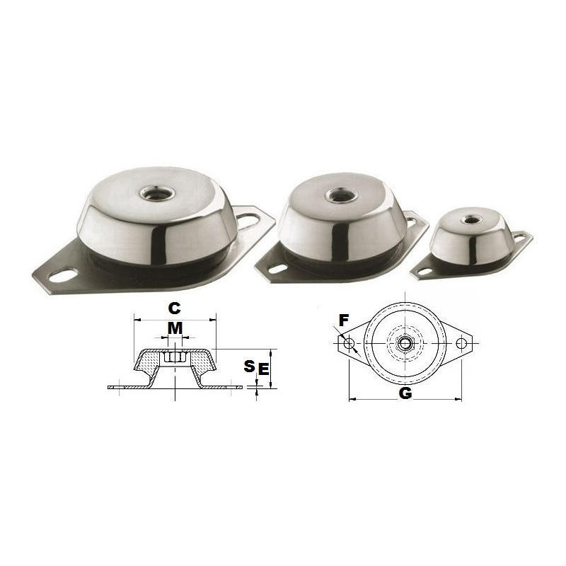 antivibranti-a-campana-ø-c-62-g-85-ø-f-8-e-30-s-2-m-m10