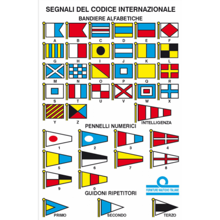 FNI5252150  TABELLA CODICI INTERNAZIONALI cm 11x16