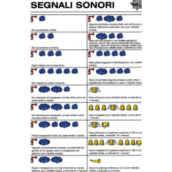 OS35.452.97 Tabella adesiva...