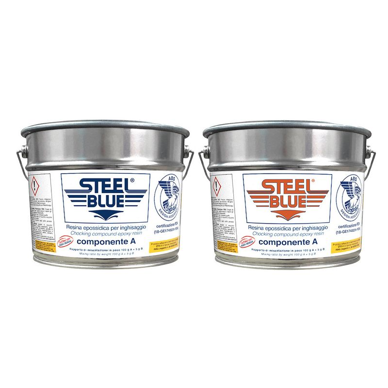 steel-blue-confezione-901-kg-8535-g-a-+-475-g-b